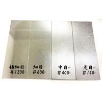 ツボ万 75-12E アトマエコノミー 極細目 ATM75-12E 1台（直送品）