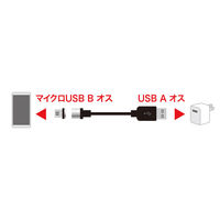 USBケーブル　USB-A（オス）MicroB（オス）　1m　KU-MMG1　サンワサプライ　1本