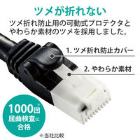 LANケーブル 2m cat6a 爪折れ防止 ギガビット より線 ブラック LD-GPAT/BK20 1本 エレコム
