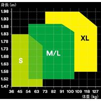 【墜落制止用器具】 スリーエム ジャパン 3M プロテクタ フルハーネス 一丁掛け 1セット ASKULAR96625