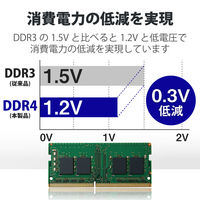 増設メモリ ノートPC用 DDR4-3200 PC4-25600 16GB DIMM EW3200-N16G/RO エレコム 1個