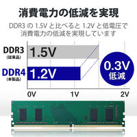 増設メモリ デスクトップ用 DDR4-2666 PC4-21300 4GB DIMM EW2666-4G/RO エレコム 1個（直送品）