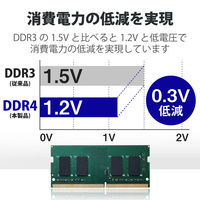 増設メモリ ノートPC用 DDR4-2666 PC4-21300 4GB S.O.DIMM エレコム 1個