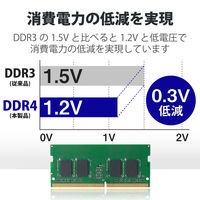 増設メモリ ノートPC用 DDR4-2400 PC4-19200 4GB S.O.DIMM エレコム 1個