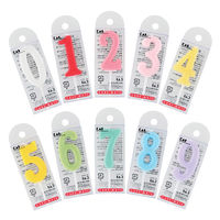 ナンバーキャンドル 3 数字 ろうそく パステル CM ケーキメイド 000DL-6003 1セット（1個×5） 誕生日 貝印