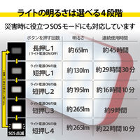 エレコム モバイルバッテリー/6700mAh/2.4A/LED機能付/レッド DE-M21L-6700RD 1個