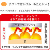 コモライフ あったかチタンウォームバンド 66266 1個