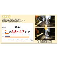 カネテック 電気スタンド ME-3KJ 1台（直送品）