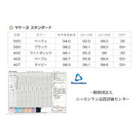 ヤケーヌ 日焼け防止専用UVカットマスク ヤケーヌ ブラック F 560 1セット（2入）（直送品）