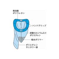 【簡易トイレ】携帯トイレ ハンディタイプ GOODパック  防災/災害　　1個
