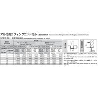 岡崎精工 アルミ用ラフィングエンドミルDLCコート SRE3D 20 1本（直送品）