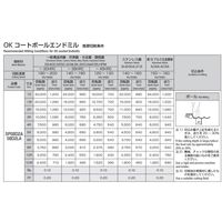 岡崎精工 SPシリーズ ボールエンドミル SPSBD2A 10X5 1本（直送品）