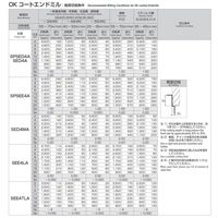 岡崎精工 SPシリーズ ハイヘリカルエンドミル SPSEE4A 14 1本（直送品）