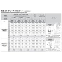 岡崎精工 SPシリーズ 防振ミル OKコート SPSEE4VA 7 1本（直送品）