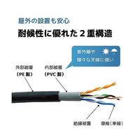 ブロードウォッチ 高耐候性2重構造 LANケーブル 50m LAN-CBL-50W 1本 69-6319-30（直送品）