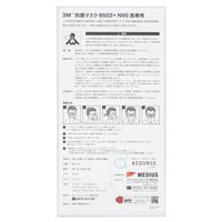 3M　防護マスク　9502+N95 ACー01 N95マスク　医療向け　1箱（50枚入）