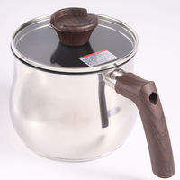 ユニカ マルチポット 2.5L IH対応 ステンレス製 マルチポットパン 486076 1個（直送品）