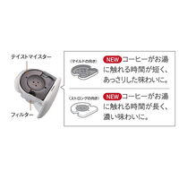 タイガー テイストマイスター搭載 コーヒーメーカー ADC-G060WU 1台（直送品）