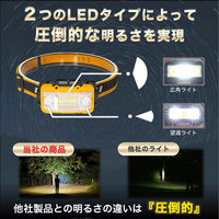 8R-3KNR-LECL（直送品）