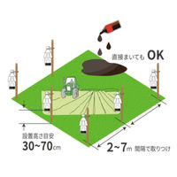 株式会社グリーンスリーヴス 強力害獣忌避剤 ファイヤースメールZ 熊対策 6300081175 1本（直送品）