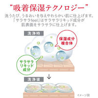 ハダカラ（hadakara）ボディソープ さらさらタイプ グリーンシトラスの香り 詰め替え 340ml 6個 ライオン
