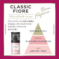 ランドリン 部屋用フレグランス クラシックフィオーレ 220ml