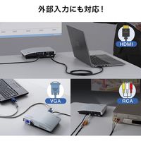 サンワサプライ 小型プロジェクター 400-PRJ027 1台（直送品）