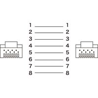 サンワサプライ カテゴリ6A屋外用LANケーブル KB-T6AAD-20BK 1個