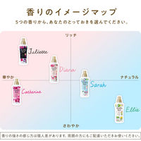 ソフランアロマリッチ サラ 詰め替え 400ml 1セット（2個入） 柔軟剤 ライオン