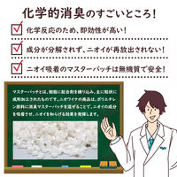 ニオワイナ ゴミ袋 消臭袋 15L 1セット（20枚入×3パック） 日本サニパック