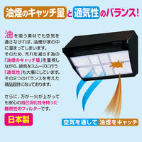 大型レンジフードカバー 浅・深兼用型 70～90cm用 1組（2枚入） 東洋アルミエコープロダクツ