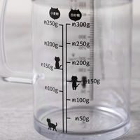 ねこの計量カップ 500ml 貝印 KAI ニャミー Nyammy DH2728 メジャーカップ
