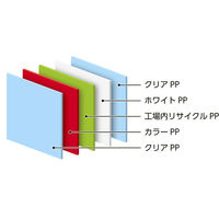 パーティーチアプレート 直径約18cm 1セット（6枚入×2袋） レッド レンジ対応 プラスチック容器 SD-121 ストリックスデザイン