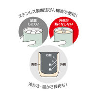 サーモス（THERMOS） 真空断熱カップ 360ml ライトグリーン JDH-360C LTG 1個