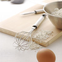 ツヴィリング （ Zwilling ） ツイン キュイジーヌ ホイスク 泡立て ホイッパー 【日本正規品】 39715-000