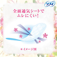 パンティライナー 羽なし 14cm ソフィKiyora（キヨラ）1セット(72枚入×2個) アロマローズ ユニ・チャーム