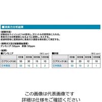 大一産業 バリアス油膜取りクリーナー 250mL×20本入 61-3815-39 1ケース(20本)（直送品）