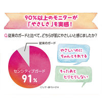 フェザー安全剃刀 ピアニィ敏感肌まゆ用 729136 1個(3本)（直送品）