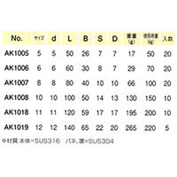 浅野金属工業 AKフック(環付)/サイズ・規格/8 AK1007 1個（直送品）