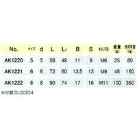 浅野金属工業 口広リングキャッチ/サイズ・規格/5 AK1220 1個（直送品）