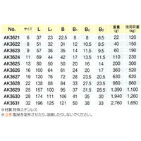 浅野金属工業 強力Cカン/サイズ・規格/8 AK3622 1個（直送品）