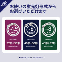 ドウシシャ LEDコンパクトシーリングラ イトVits 調色 4.5畳 V25R-A45DS 1台