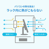 サンワサプライ 簡易防塵ラック(W650×D550) MR-FAK65H 1個（直送品）