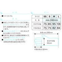 【使いきりニトリル手袋】 川西工業 ニトリルグローブ クイックフィット #2065 粉なし ブルー M 1箱（250枚入）（わけあり品）