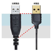 サンワサプライ 極細マイクロUSBケーブル(A-マイクロB・1m) KU-SLAMCB10K 1本（わけあり品）