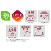 サーモス 取っ手のとれるフライパン3点セット IH対応 ディープレッド KSD-3A DR 1個（わけあり品）