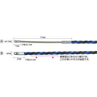 ミノル工業 通線用ワイヤー(3本撚り線 青) MC604050 1本（直送品）