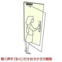 リョービ RYOBI ドア開閉装置RUCAD RU―010P 1台 227-7194（直送品）