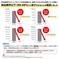 サラヤ アルペット手指消毒用α 5L 4987696412385 1本（わけあり品）
