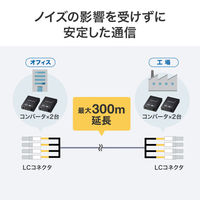 サンワサプライ  防水ロバスト光ファイバケーブル（マルチ50μmOM3、4芯、両端LC×4、10m） HKB-OM3LCLCWPRB-10（直送品）